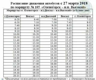 Автобусы оленегорск гок. Расписание по станции оленегорск. Расписание движения по станции яккима. Расписание поездов мурманск-санкт-петербург. Мурманск кандалакша электричка расписание 2022.