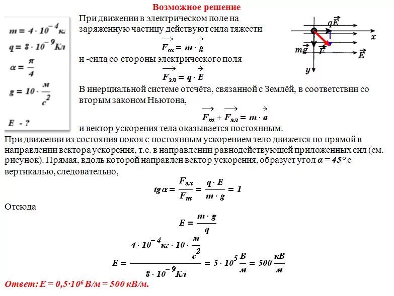 Пылинка массой 1 0. Сила действующая на заряд в электрическом поле. Заряженная пылинка массой m с зарядом q движется с ускорением 20. Определите модуль напряженности электрического поля. Напряженность однородного поля.