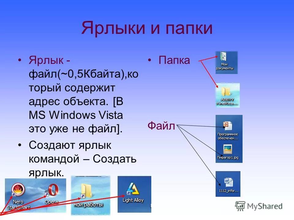 Установите соответствие ярлык. Ярлыки для папок. Папка с файлами. Ярлык файла. Файлы и папки Информатика.