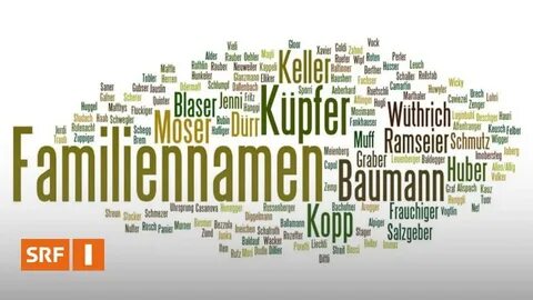 Des namen