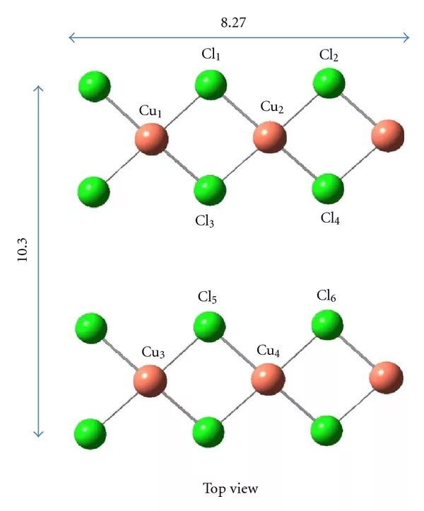 1 zn cucl2. Cucl4 2- гибридизация. Cucl2 кристаллическая решетка. Геометрическая форма комплексного Иона. Геометрия комплексных соединений.