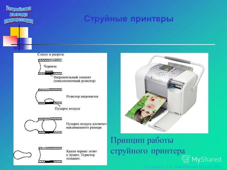 Работа принтера. Конструкция струйного принтера. принцип работы струйного принтера. сопла струйного принтера. струйный принтер в разрезе.