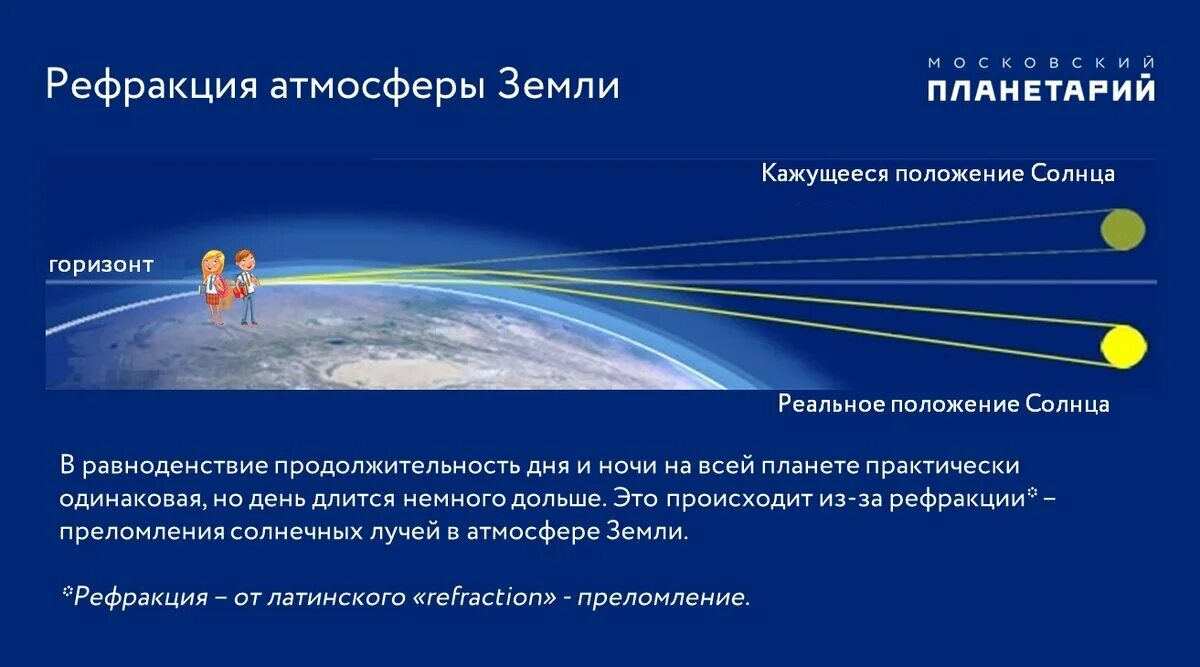 День равноденствия в 2024 что нужно делать. 23 Сентября день осеннего равноденствия. Осеннее равноденствие 2022. Земля в день равноденствия. Равноденствие и солнцестояние.