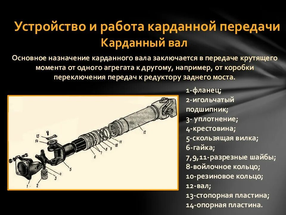 Устройство работа карданной передачи. Устройство кардана и принцип работы карданной передачи. назначение карданного вала. устройство и принцип работы карданной передачи кратко. назначение карданного вала автомобиля.