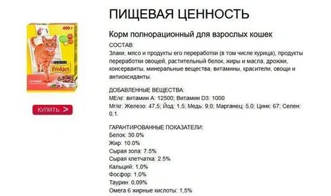 Содержание корма для кошек