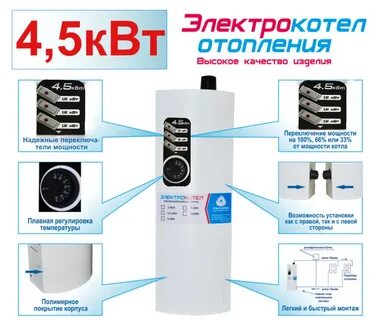 Электрический котел отзывы