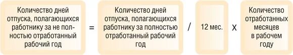 Компенсация за 6 месяцев. Количество дней отпуска за месяц работы. Количество отпускных дней. Сколько дней отпуск за год работы. Сколько дней отпуска за год.