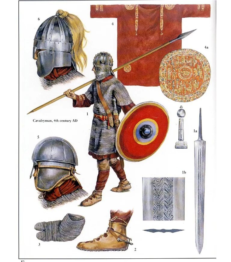 Римская армия 4-5 век. Римский доспех легионера 5 век. Снаряжение легионеров древнего Рима. Снаряжение легионера римской империи.