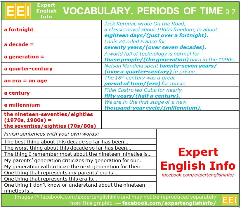 Period of time. English periods. Period of time в английском. Age periods in English. Age periods