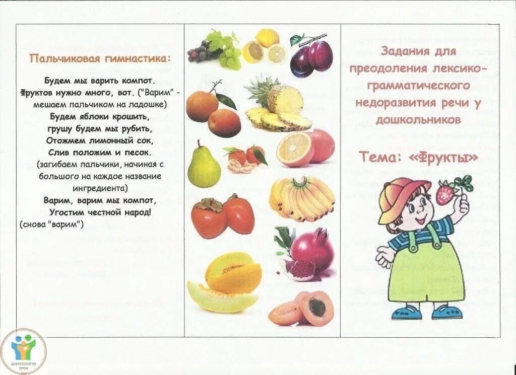 Пальчиковая гимнастика фрукты. Пальчиковая гимнастика продукты. Лексическая тема фрукты. Пальчиковая про овощи и фрукты. Пальчиковая игра посуда