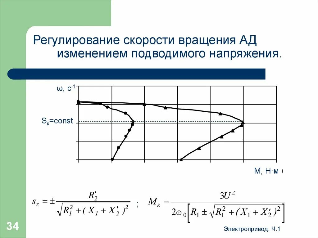 Скорость изменения напряжения. Регулирование скорости ад изменением частоты. Регулирование скорости частоты вращения асинхронного двигателя. Регулирование скорости ад изменением напряжения. Регулирование скорости вращения.