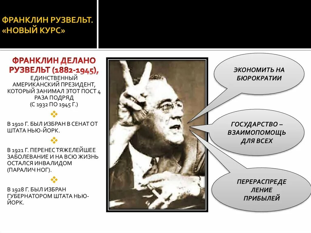 Цитата рузвельта делай. Франклин рузвельт новый курс. франклин рузвельт цитаты. фразы рузвельта знаменитые. рузвельт цитаты афоризмы.