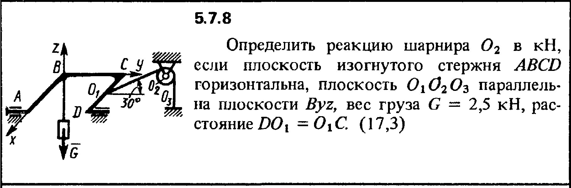 Определить реакцию шарнира. Реакция шарнира. Как найти реакцию шарнира. Стержень на шарнире реакции. Горизонтальная реакция шарнира.