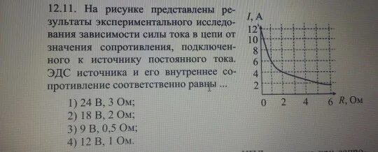 На рисунке показаны Результаты экспериментального исследования. Инфоурок физика 8 класс зависимость силы от сопротивления.