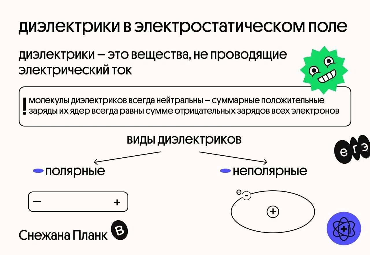 Полярные и неполярные диэлектрики. Строение диэлектриков. Строение Полярных диэлектриков. Полярные и неполярные диэлектрики рисунок. Полярные диэлектрики это