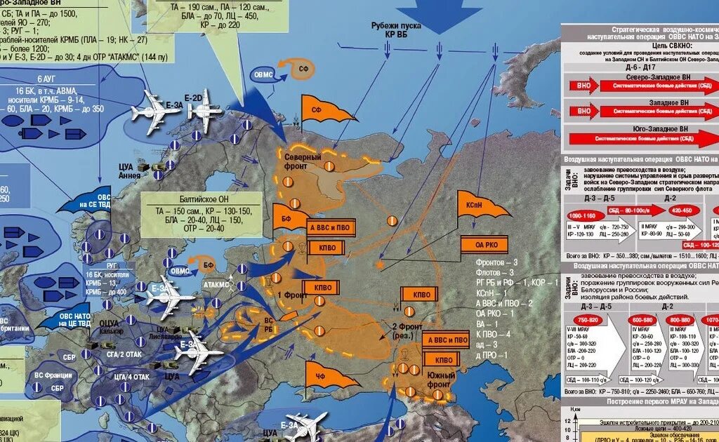 Готовность нато к войне. НАТО нападать на Россию карта. Карта нападения НАТО. Схема атак НАТО на Россию. План нападения на РФ НАТО.