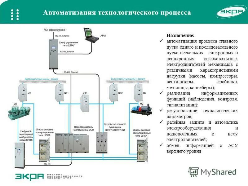 Автоматизированный Технологический процесс сборки датчика. Автоматизация сборочных процессов. Электропривод и автоматизация Технологический комплексов. Автоматизация процессов производства. Автоматика презентация