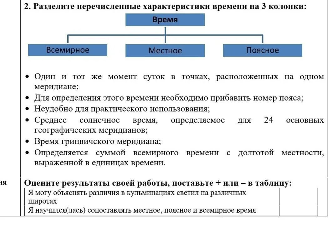 Назовите параметры