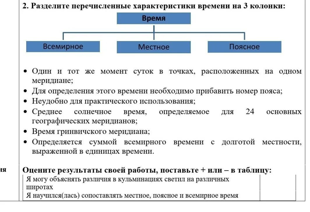 Характеристики времени. Разделите перечисленные. Перечисление параметров модели. Назови параметры.