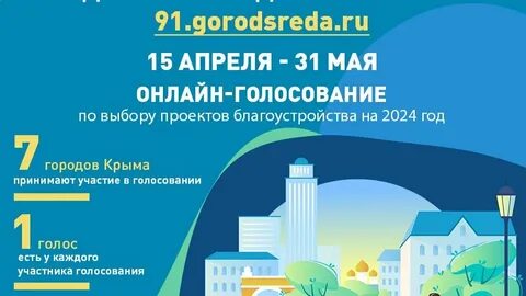 Городская среда 2024 голосование