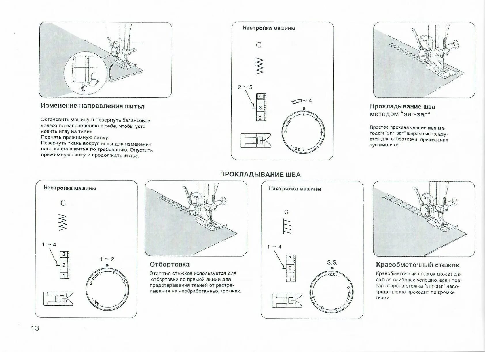 Швейная машина comfort 25 инструкция. Швейная машинка brother xl 2600 устройство. Машинка комфорт инструкция. Comfort 48 швейная машина инструкция. Швейная машина comfort 25 инструкция.