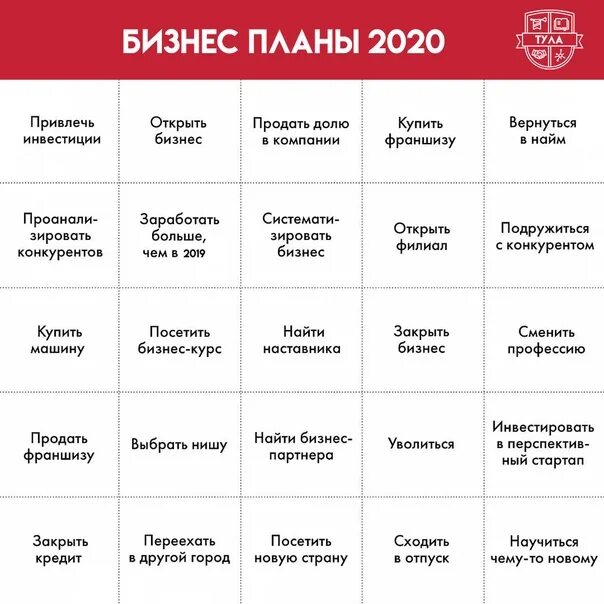 Планы на год. Планы на следующий год список. Планы на год для девушки. Мои планы на год. Составь план на лето