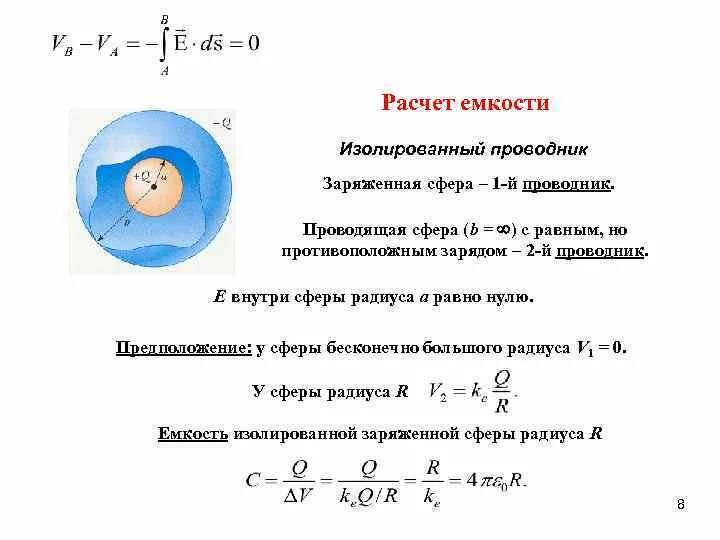 Изолированная сфера. Формула для расчета емкости уединенной проводящей сферы. Емкость сферы формула. Расчет емкости изолированной сферы. Емкость проводящей заряженной сферы.