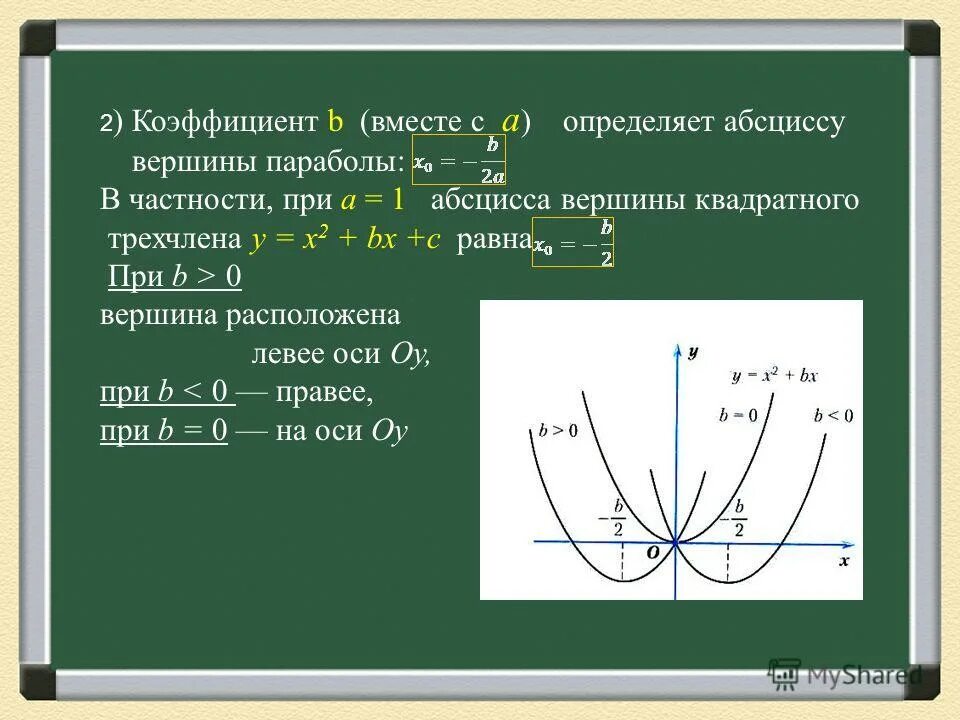 Как определить абсциссу. Вершина параболы. абсцисса параболы. как найти абсциссу вершины параболы. ордината вершины параболы.
