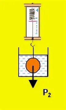 куски льда равной массы. кусок льда массой. плотность льда и плотность воды. кусок льда массой 2 кг имеет температуру 0. масса воды в калориметре m, кг.