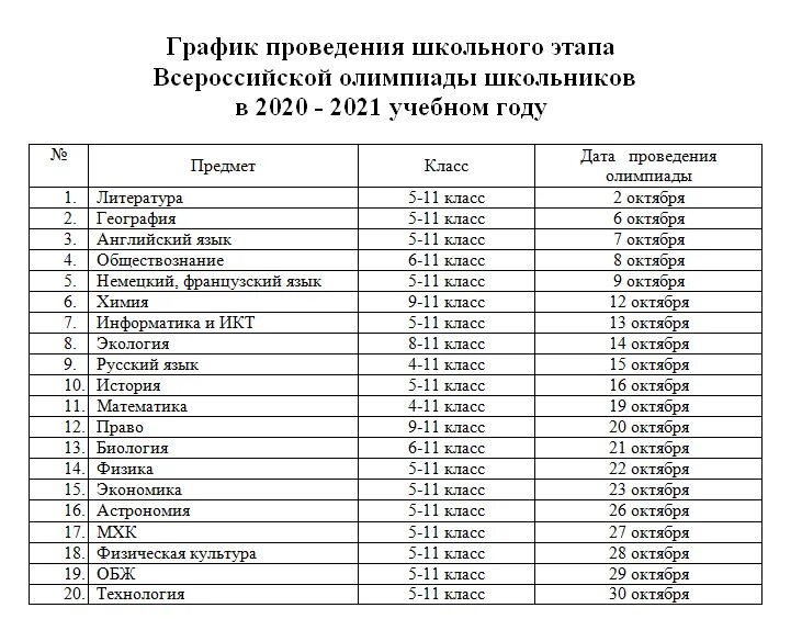 Нпк расписание челны. Список олимпиад для школьников. График предметных олимпиад. Список школьных олимпиа. Школьный этап олимпиады.
