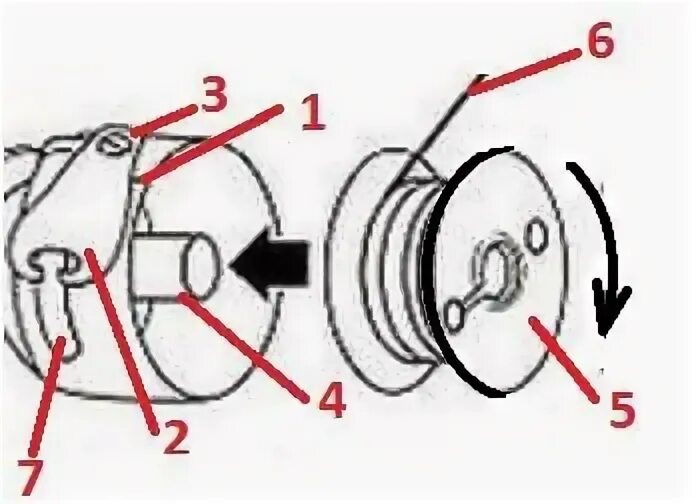 Как вставить челнок в швейную. Швейная машинка ПМЗ схема заправки шпульки. Швейная машинка Чайка 132м вращение катушки в шпульке направление. Чайка 142м гайка переключения намотки шпульки. Механизм намотки шпульки в машине Чайка 132м.