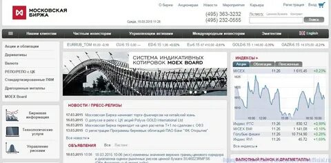 Торговая площадка фондовой биржи