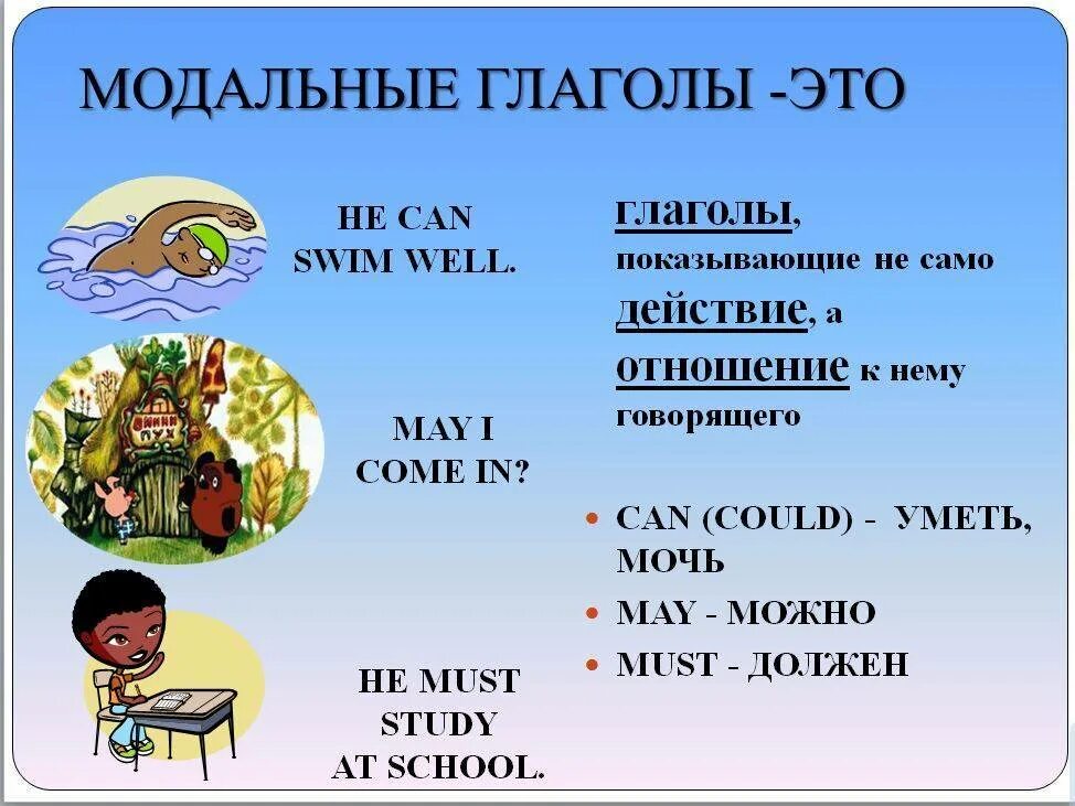 Глагол c. Модальные глаголы. модальные глаголы в английском языке. модульный глагол в английском языке. медальный глаголы в английском языке.