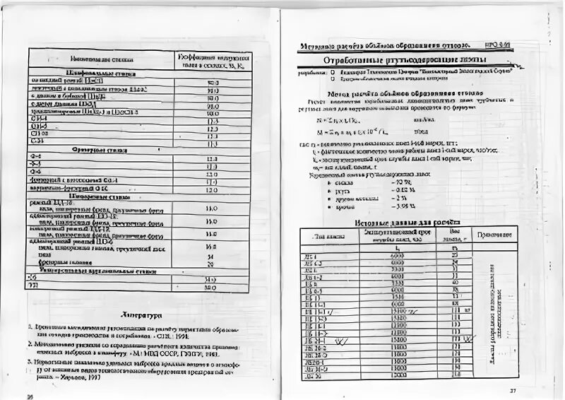 Состав отхода ламп. Лампы люминесцентные состав ртутные. Компонентный состав отходов. Компонентный состав ртутных ламп исследование. Состав отхода ламп.