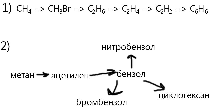 Метан ацетилен бензол нитробензол. Ацетилен нитробензол. Преобразование метана в ацетилен. Ацетилен бензол бромбензол. Ацетилен бензол циклогексан