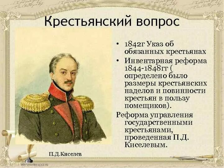 Решение крестьянского вопроса при николае i