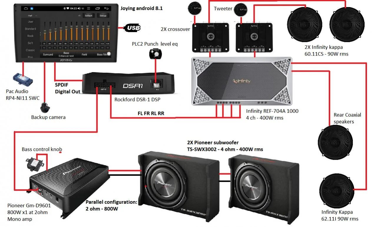 Dsp усилитель для android магнитол. Сабвуфер пионер 800w. spdif в магнитолу. магнитола с spdif выходом. подключение магнитолы joying.