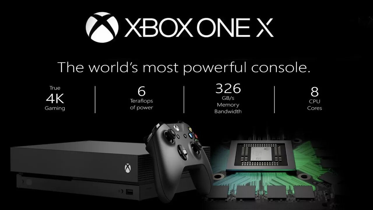 Xbox one габариты консоли. Xbox one x габариты. Габариты Xbox one s. Xbox one x 6000. Разница xbox one