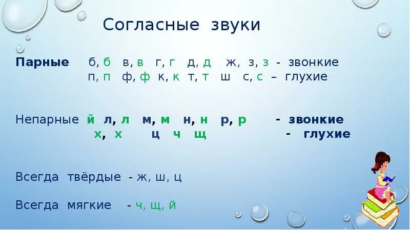 Таблица парных и непарных согласных звонких и глухих. Звонкие и глухие согласные парные и непарные. Звонкие глухие парные непарные. Непарные согласные звонкие и глухие. Парный ли звук