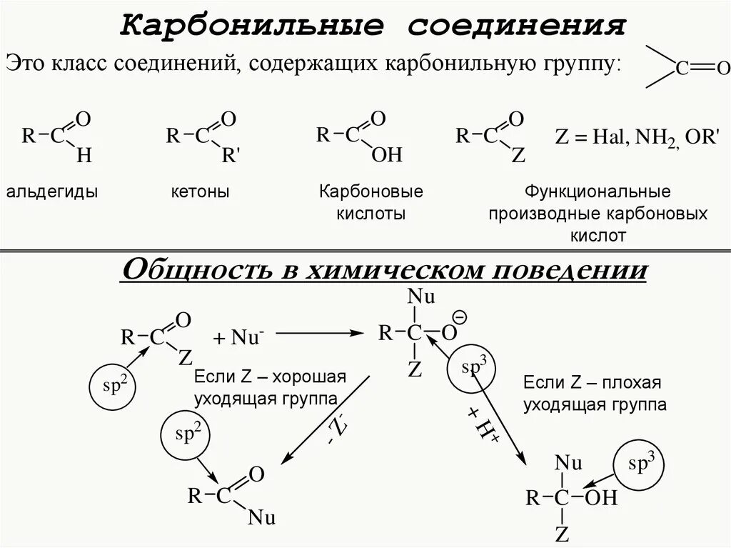 Кетон карбонильное соединение. Классификация карбонильных соединений оксосоединений. Алифатические и ароматические карбонильные соединения. Карбонильные соединения радикалы. Строение карбонильной группы альдегидов и кетонов.