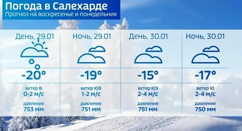 Салехард погода в ноябре