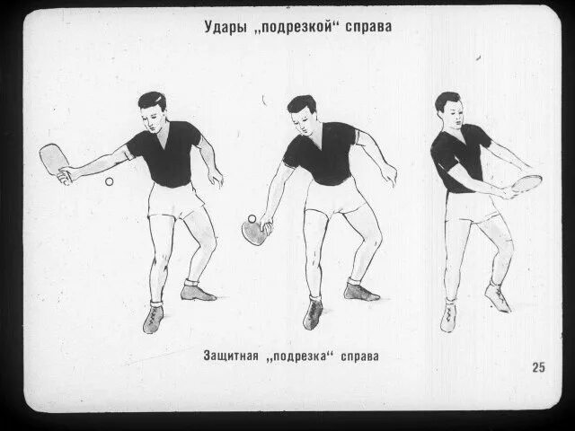 Подрезка. Подрезка справа в настольном теннисе. подача подрезкой в настольном теннисе. удар подрезка в настольном теннисе. техника ударов в настольном теннисе.
