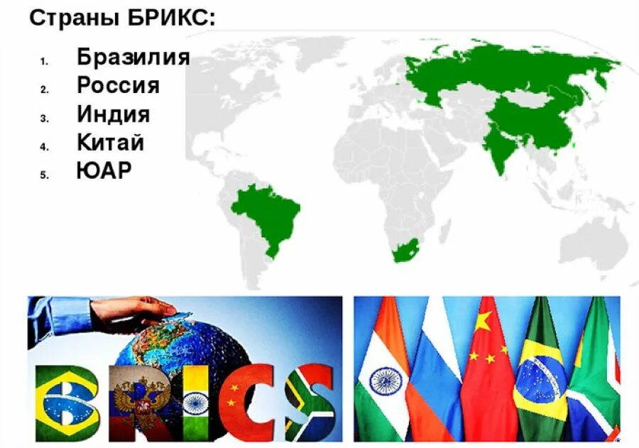 Брикс страны входят в состав. БРИКС Бразилия Россия Индия Китай ЮАР. Страны БРИКС на карте. БРИКС это Международная организация. Страны входящие в БРИКС.