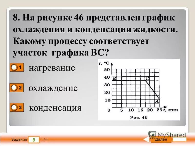 Для какого вещества представлен график охлаждения. Графики конденсации и охлаждения. график кипения и конденсации. графики парообразования и конденсации. график парообразования и конденсации.