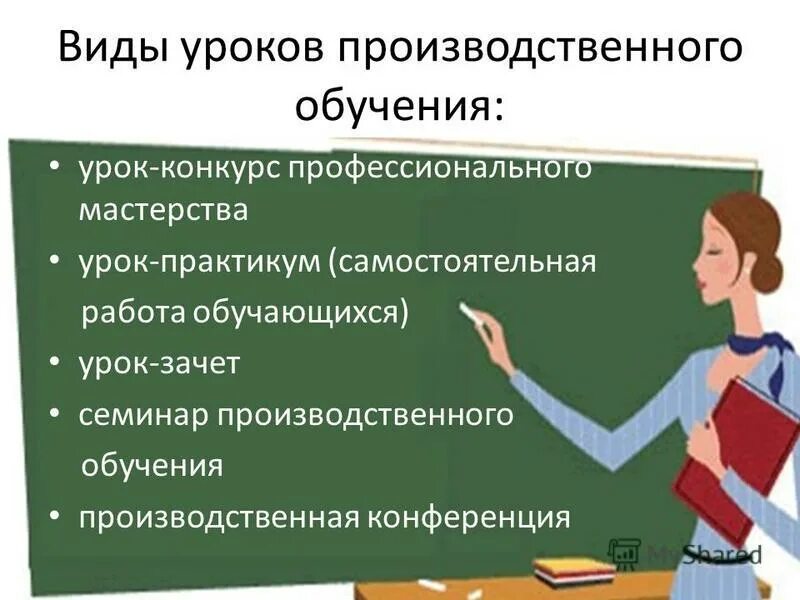 Деятельность учащихся на уроке по фгос