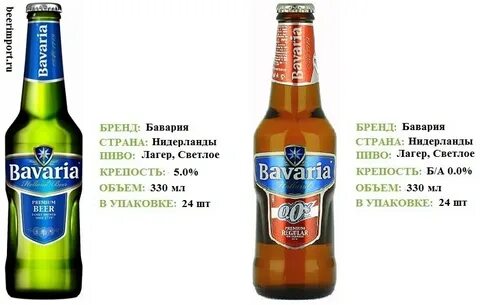 Бавария сколько