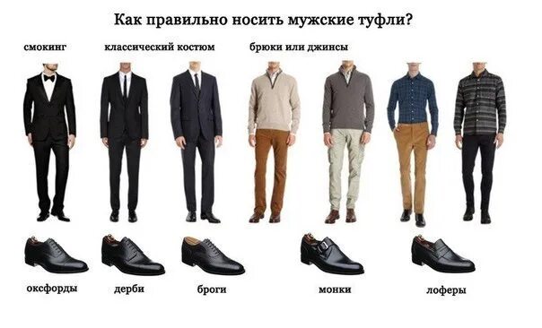 Как можно правильно одевать