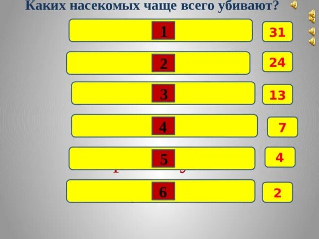 Сто к одному 06.04 2024. Игра 100 к 1. Интерактивная игра 100 к 1. 100 К 1 вопросы и ответы. Вопросы к игре 100 к 1.