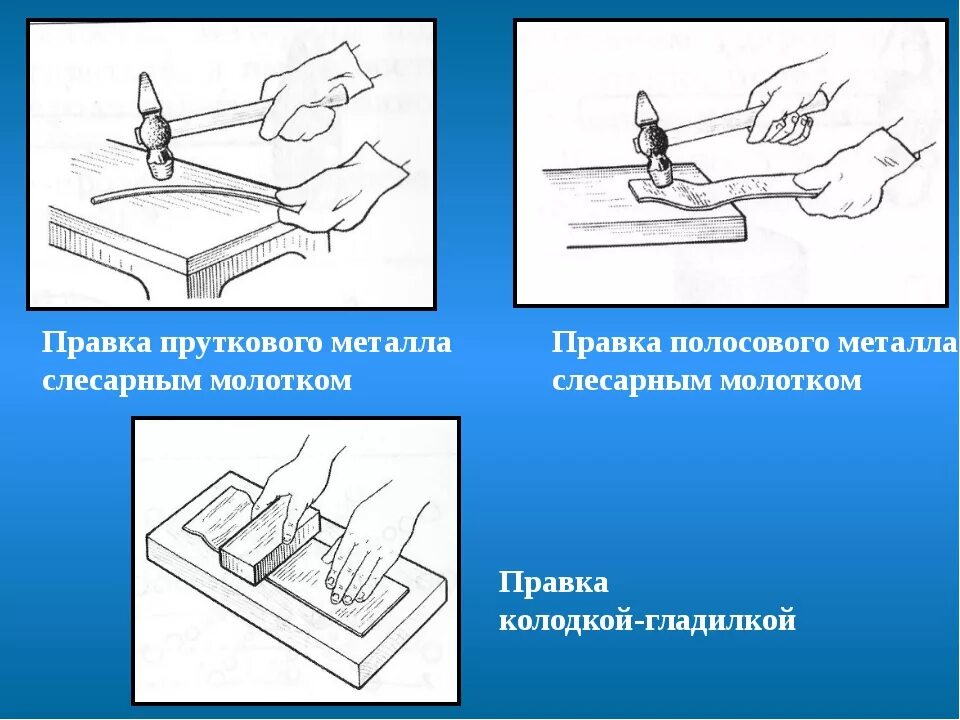 Правка ру. Способы правки металла слесарное дело. Правка металла слесарное дело. Правка и гибка металла слесарное дело. Способы правки листового металла.