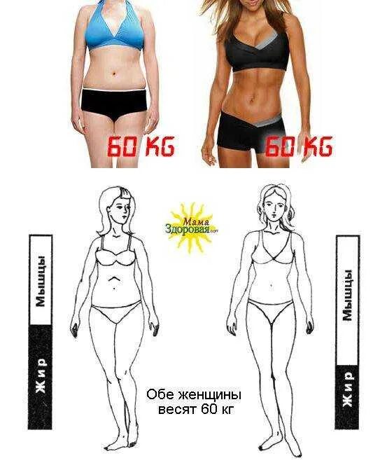 У обоих девушек